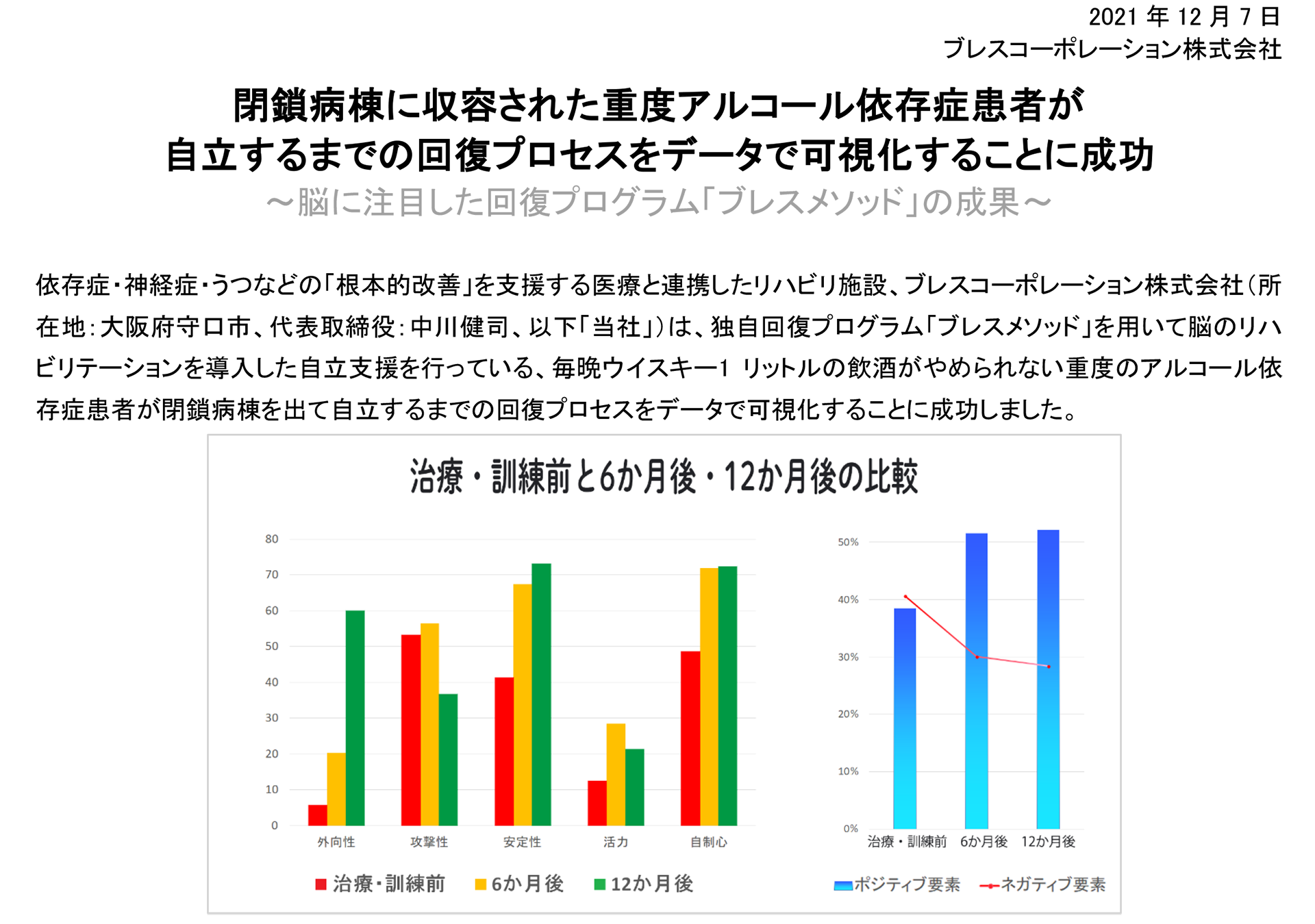 メディアに掲載されました
