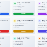 プログラミング習得コース