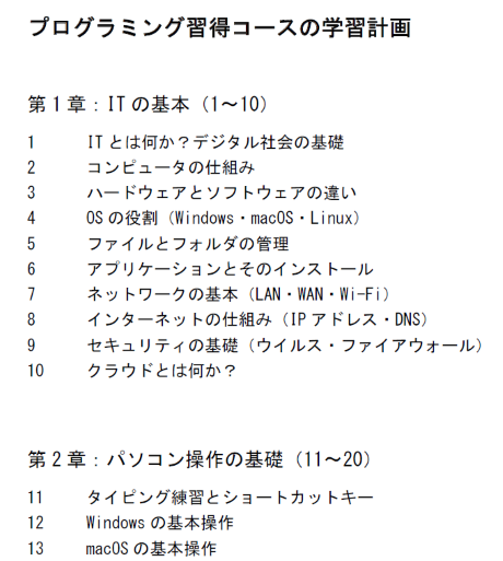 学習計画イメージ