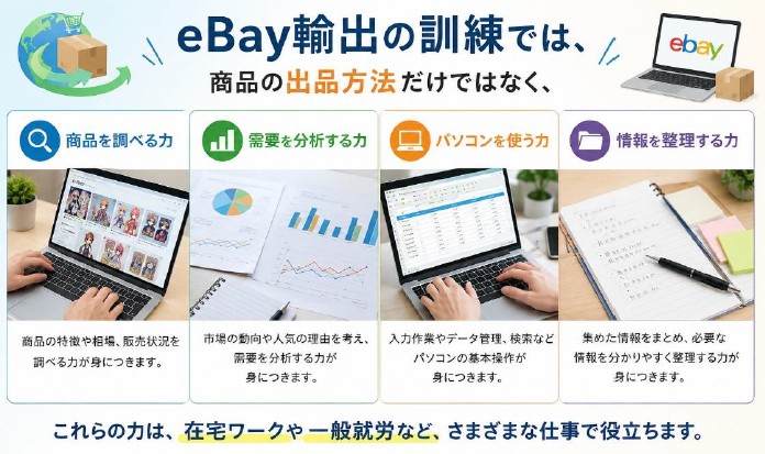 ebayで身につく力