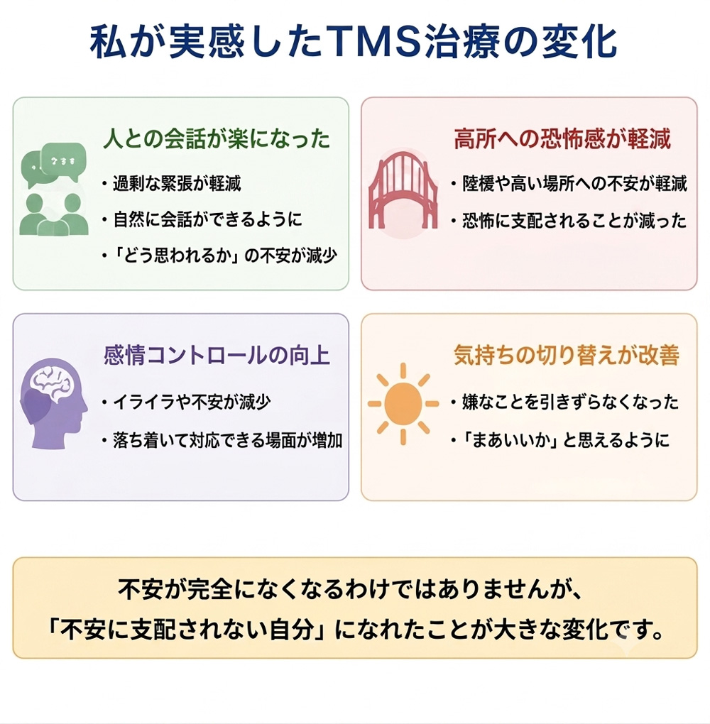 TMS治療を受けた後の変化