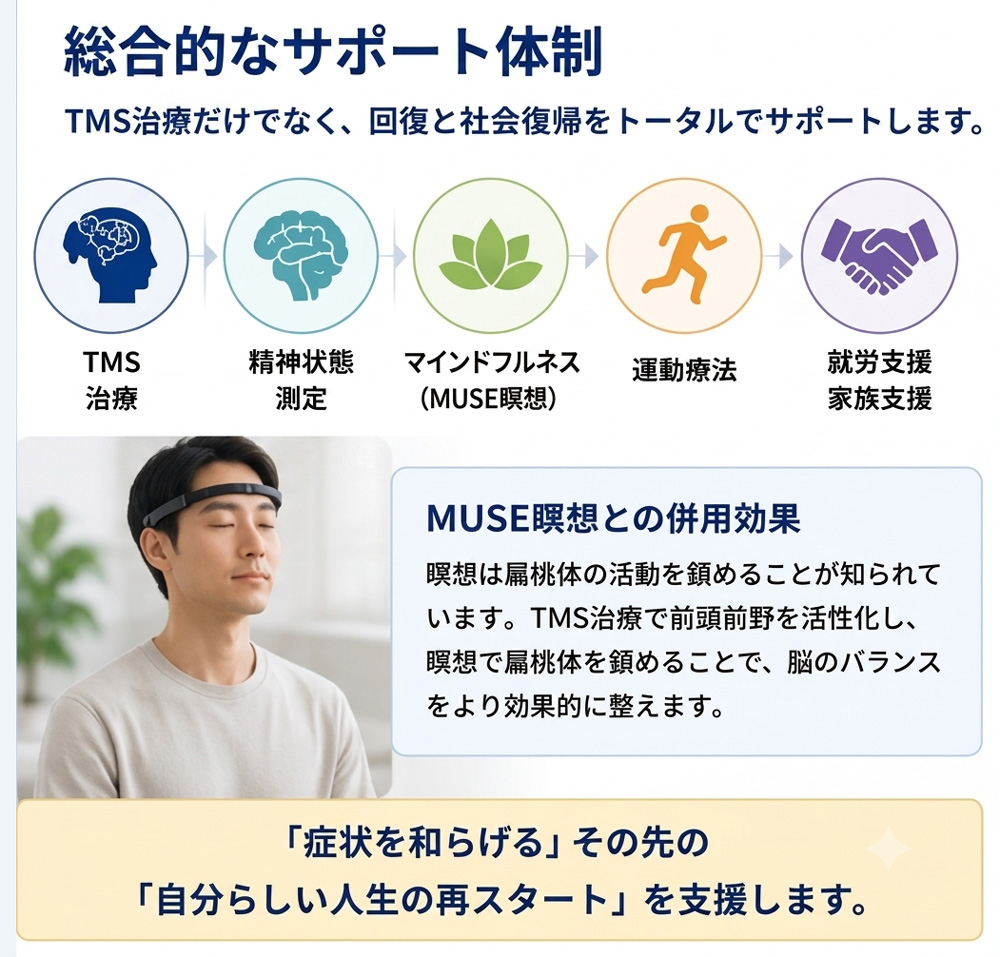 回復と社会復帰をトータルでサポート